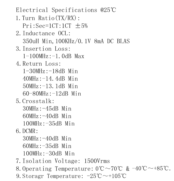 超薄千兆网络变压器 单口-LP82440ANL 24Pins SMD