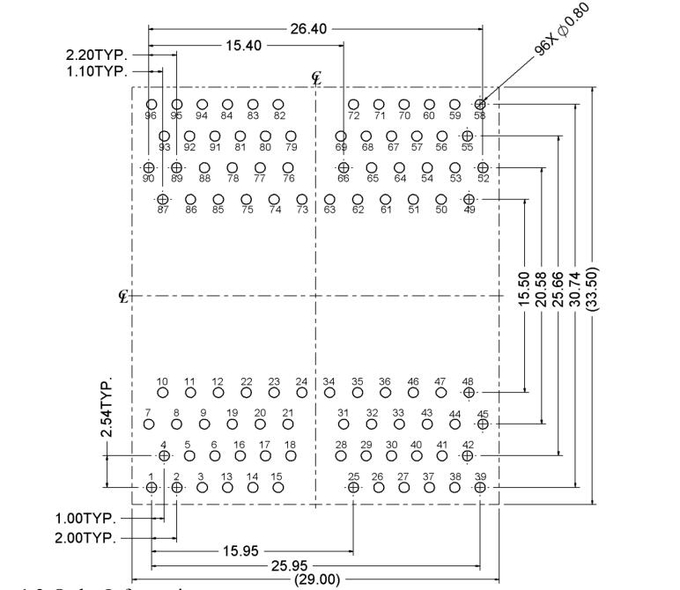 L19T004-3 Quad Ports 1000 Base –T LAN Filter Transformer Modules PoE_30/60W Meet IEEE802.3bt type3 standard 3