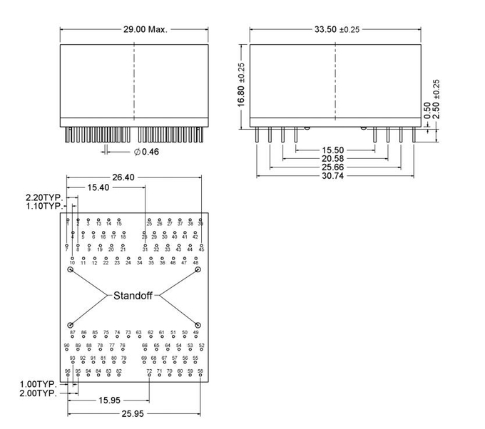 LA9H002-4 Quad Ports Lan Filter Transformer 2.5G Base –T PoE 100W Meet IEEE802.3bt type4 standard 1