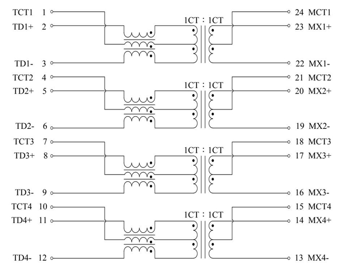 UDE L22T007-4 Single Port 1000 Base –T LAN Filter Transformer Modules PoE 90W Meet IEEE802.3bt Type4 Standard 2